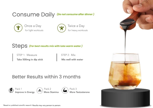 Kavira Shudh Shilajit