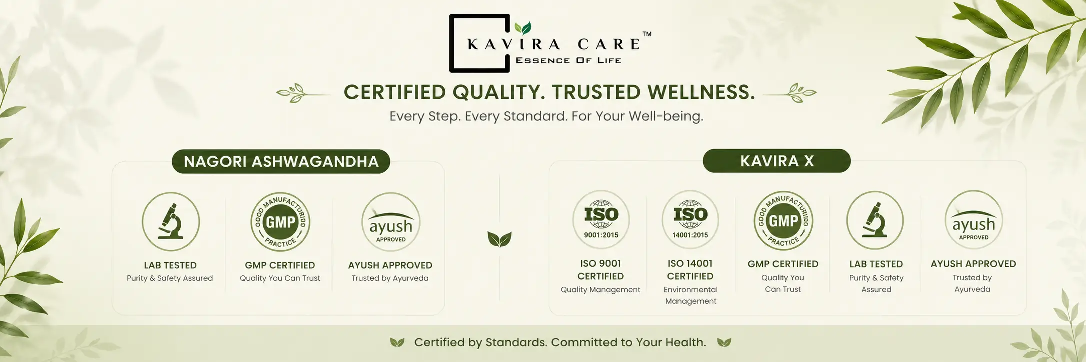 Certification-Kavira-X-Nagori-Ashwagandha